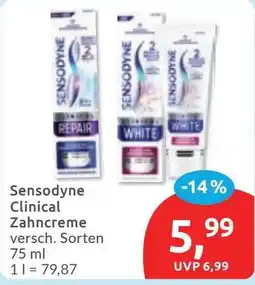 Budni Sensodyne Clinical Zahncreme Angebot