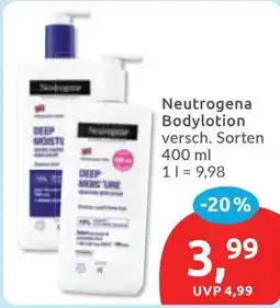 Budni Neutrogena Bodylotion Angebot