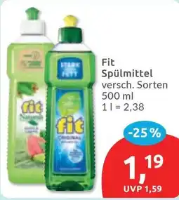 Budni Fit Spülmittel Angebot