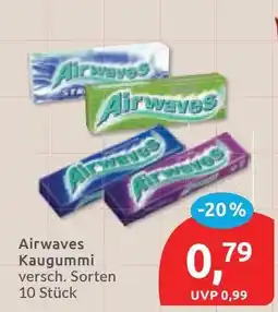 Budni Airwaves Kaugummi Angebot