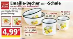 Norma Emaill-Becher oder -Schale Angebot