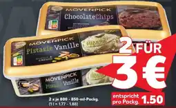 Kaufland MÖVENPICK Eis Angebot