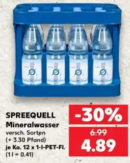 Kaufland SPREEQUELL Mineralwasser Angebot