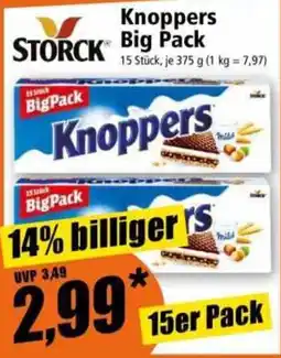Norma Knoppers Angebot