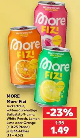Kaufland More Fizi Angebot