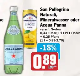 HIT San Pellegrino Naturali, Mineralwasser oder Acqua Panna Angebot