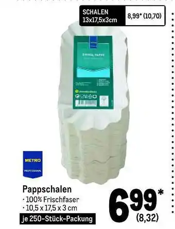 METRO Metro Professional Pappschalen Angebot