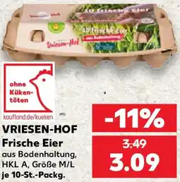 Kaufland VRIESEN-HOF Frische Eier Angebot
