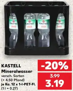 Kaufland KASTELL Mineralwasser Angebot