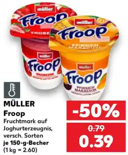 Kaufland MÜLLER Froop Angebot