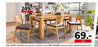 Segmüller Tisch „vechta“ Oder Stuhl Memphis Angebot