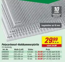 toom Baumarkt Polycarbonat-Hohlkammerplatte Angebot