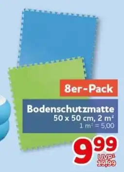 CENTERSHOP Bodenschutzmatte Angebot