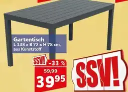 CENTERSHOP Gartentisch Angebot