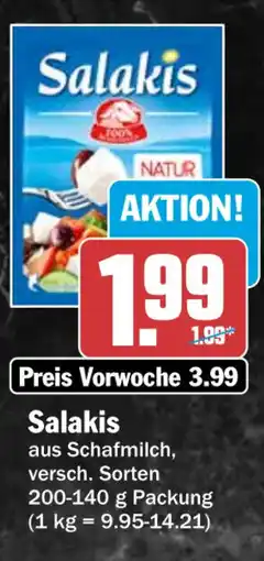 HIT Salakis Angebot