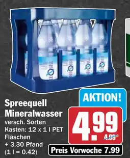 HIT Spreequell Mineralwasser Angebot