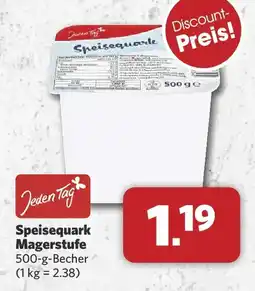 Combi Jeden Tag Speisequark Magerstufe Angebot