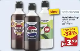 Combi sodastream Getränkesirup Angebot