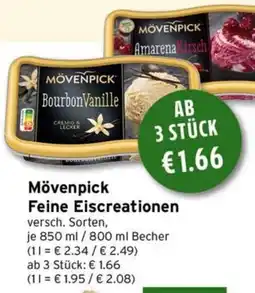 CAP Markt Mövenpick Feine Eiscremationen Angebot