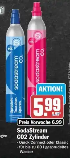 AEZ SodaStream CO2 Zylinder Angebot