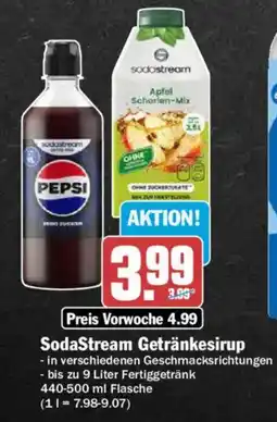 AEZ SodaStream Getränkesirup Angebot