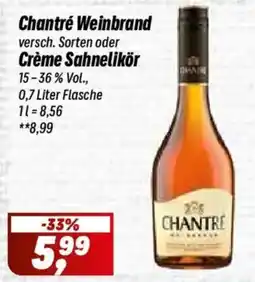 Simmel Chantré Weinbrand Angebot