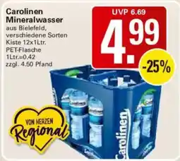 WEZ Carolinien Mineralwasser Angebot