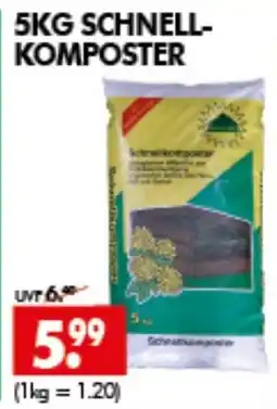 Wreesmann Schnellkomposter Angebot