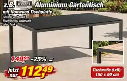 Posten Börse KYNAST Aluminium Gartentisch Angebot