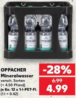 Kaufland OPPACHER Mineralwasser Angebot