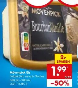 Netto Marken-Discount Mövenpick Eis Angebot