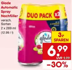 Netto Marken-Discount Glade Automatic Spray Nachfüller Angebot