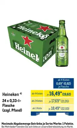 METRO Heineken Angebot