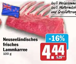 HIT Neuseeländisches frisches Lammkarree Angebot