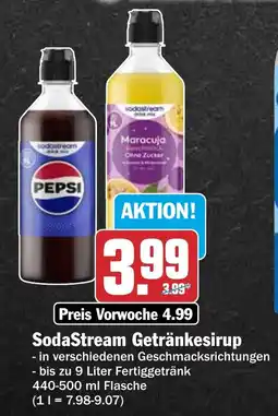 HIT SodaStream Getränkesirup Angebot