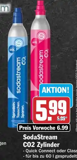 HIT SodaStream CO2 Zylinder Angebot
