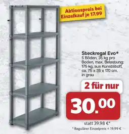 Famila Nord West Steckregal Evo Angebot