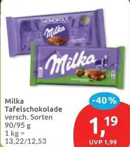 Budni Milka Tafelschokolade Angebot