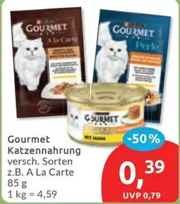 Budni Gourmet Katzenfutter Angebot