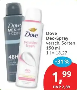 Budni Dove Deo-Spray Angebot