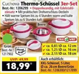 Norma Cucinova Thermo-Schüssel Angebot