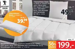 Zurbrüggen Ganzjahresbett Classic Angebot
