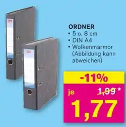 KODi ORDNER Angebot