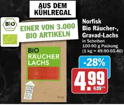 HIT Norfisk Bio Räucher-, Gravad-Lachs Angebot