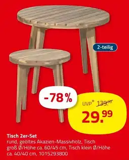 ROLLER Tisch 2er-Set Angebot