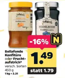 Netto Bellaforde Konfitüre Angebot
