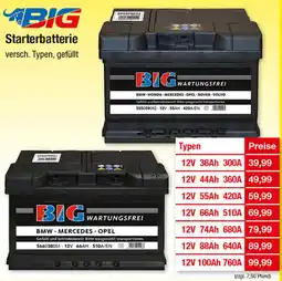 Zimmermann BIG Starterbatterie Angebot