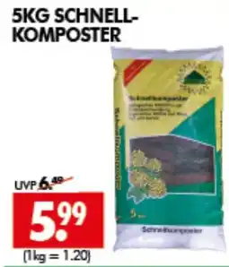 Wreesmann Schnell-Komposter Angebot