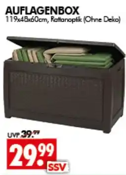 Wreesmann AUFLAGENBOX Angebot