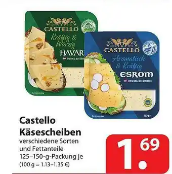 Famila Nord Ost Castello Käsescheiben Angebot